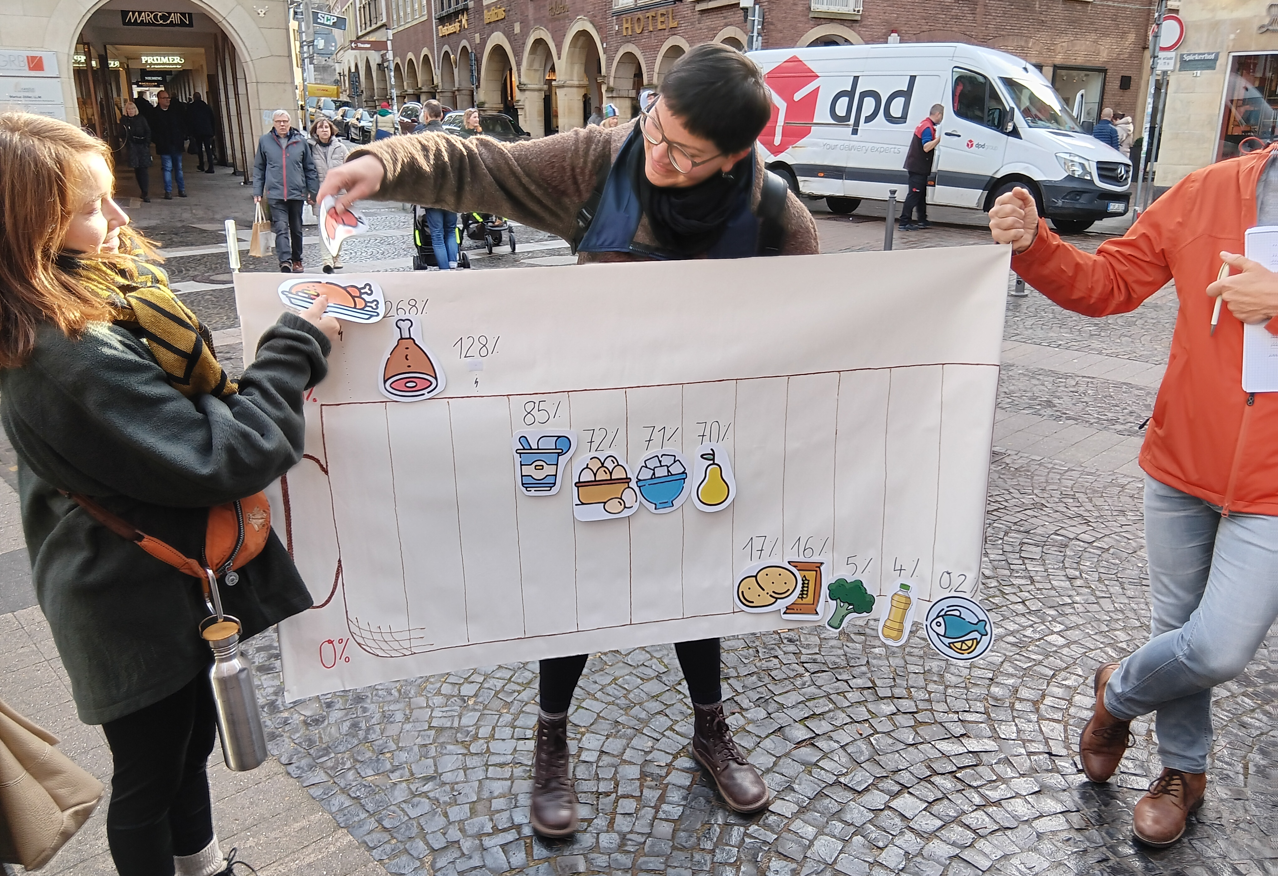 Teilnehmer des Stadtrundgangs halten ein Plakat hoch.