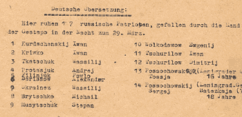 bersetzung der Grabinschrift